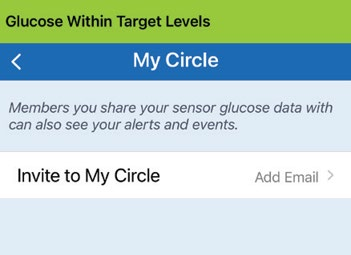 Header "Glucose Within Target Levels." My Circle page invites members to share CGM sensor glucose data by adding an email.